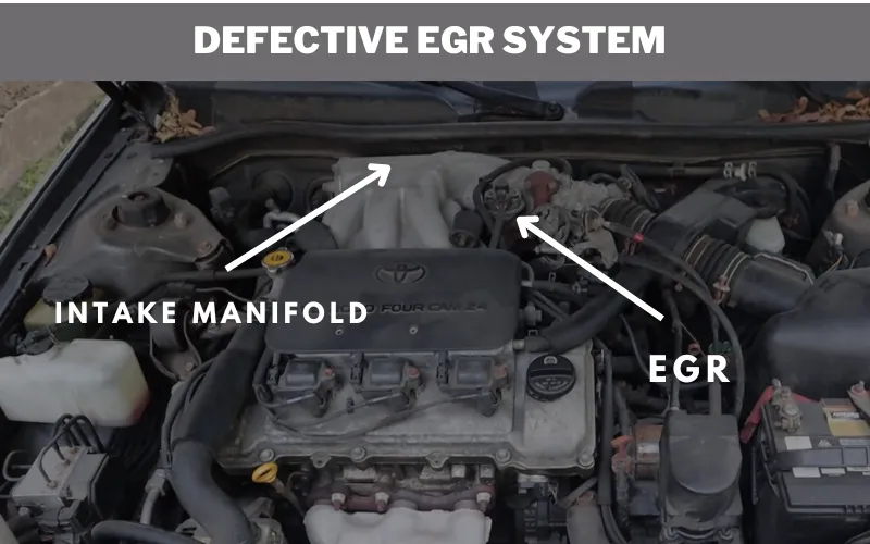 Defective EGR System